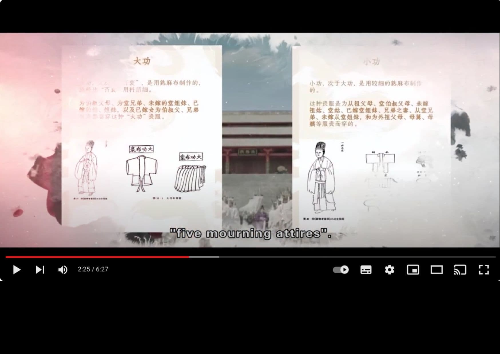 Chineesse atire